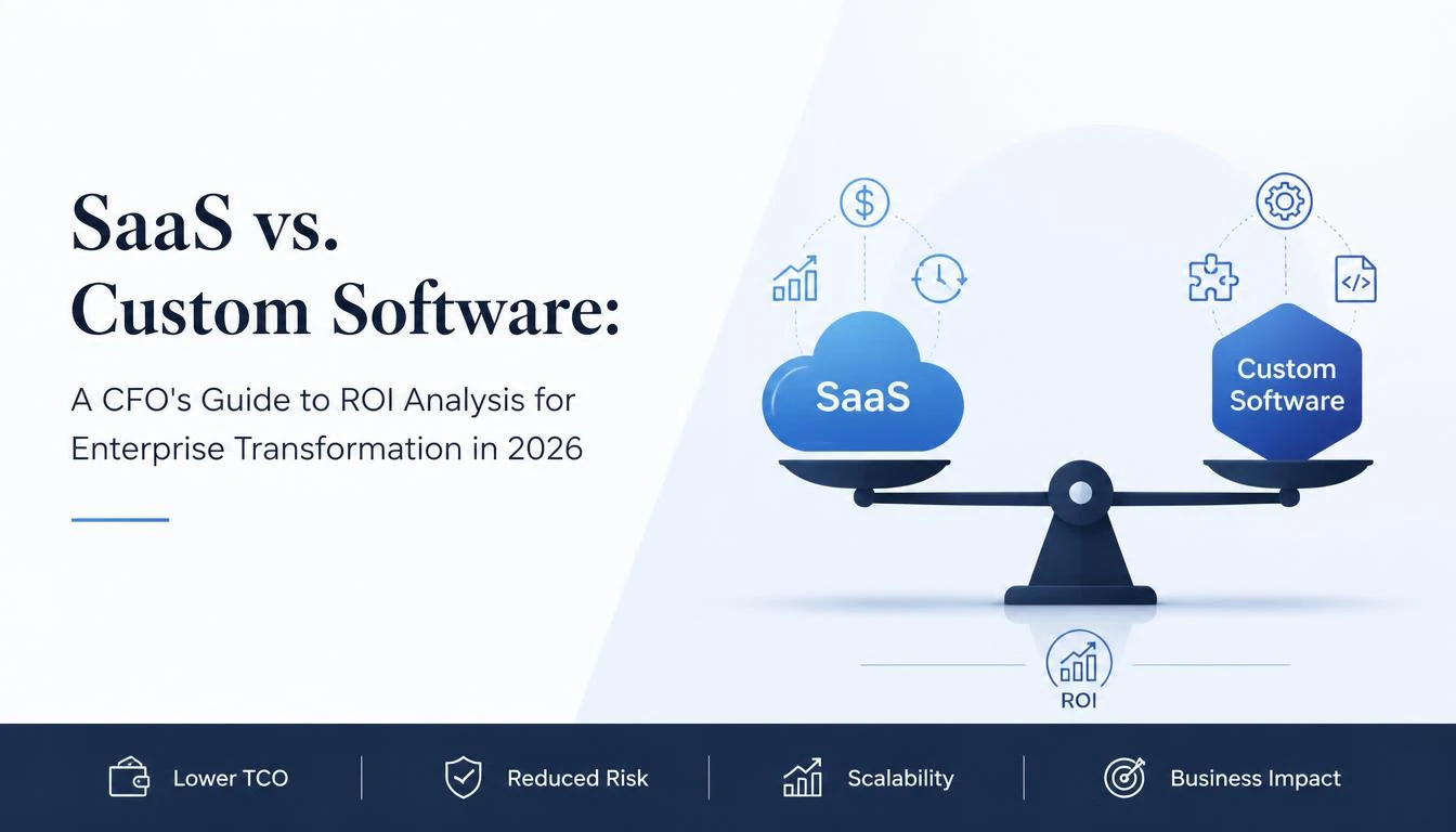 SaaS vs. Custom Software: A CFO's Guide to ROI Analysis for Enterprise Transformation in 2026
