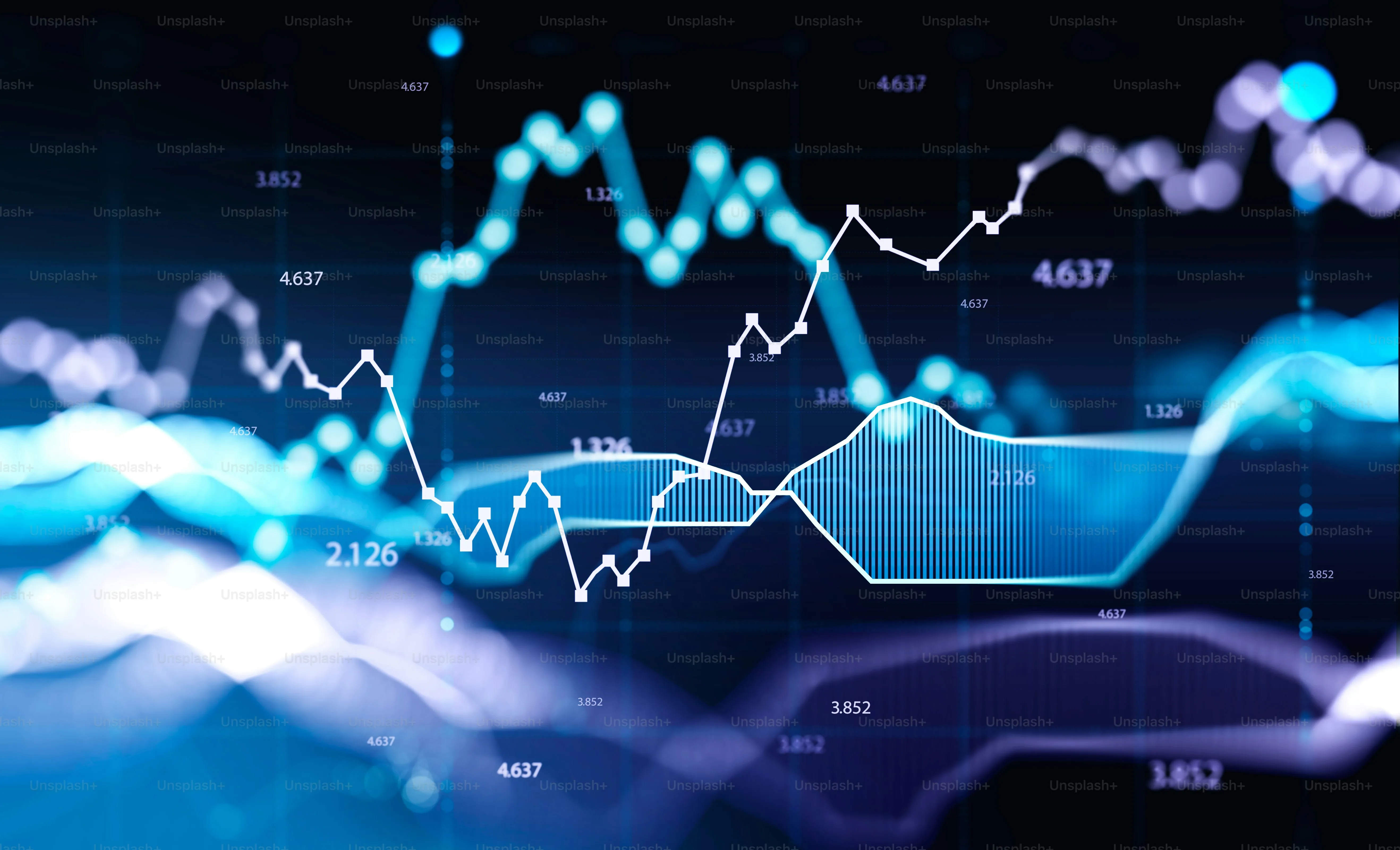 Predictive Analytics Engines